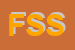 Logo di FERRARI SOFTWARE SAS