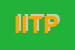 Logo di ITP INFORMATICA TESSILE PRATESE SRL