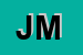 Logo di J e M SRL