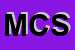 Logo di MG CONSULTING SRL