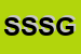 Logo di SOGEP SAS SOCIETA-GESTIONE PAGHE DI R SCOPELLITI e C