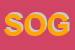 Logo di SOGED SRL