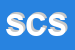 Logo di STUDIO CEED SRL