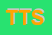 Logo di TEL e TEL SRL