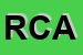 Logo di RICCARDO COMPAGNONI E ASSOCIATI