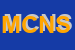 Logo di MIX CONSULTING NETWORK SRL