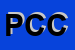 Logo di PRATO CALL CENTER
