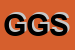 Logo di GLOBAL GROUP SRL