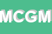 Logo di MG CONSULTING DI GIUNTA MIRELLA