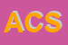 Logo di ALICE COOPERATIVA SOCIALE
