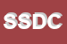 Logo di SD SERVIZI DIREZIONALI CONSULTANTS SRL