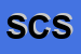 Logo di SINTRA CONSULTING SRL