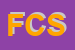 Logo di FP CREDIT SNC