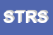 Logo di STUDIO'S TEXTILE RESEARCHING SRL