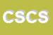 Logo di CUCCIOLI SOCIETA-COOPERATIVA DI SOLIDARIETA-SOCIALE