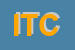 Logo di ISTITUTO TECNICO COMMERCIALE -NICASTRO-