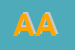 Logo di AGENZIA ALBA