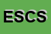 Logo di ESTER SOC COOP SOCIALE A RL