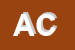 Logo di ARCI CACCIA