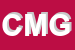Logo di CIRCOLO MCL GRIGNANO