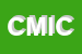 Logo di CIRCOLO MCL I CILIANI