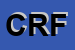 Logo di CIRCOLO RICREATIVO FONTANELLE