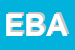 Logo di EBAP