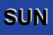 Logo di SUNIA