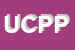 Logo di UISP COMITATO PROVINCIALE DI PRATO