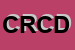 Logo di CIRCOLO RICREATIVO CROCE D-ORO