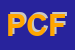 Logo di PANZER CLUB FUORISTRADA
