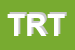 Logo di TRT SPA