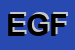 Logo di EXTRA DI GIORGIO FRANCOIS