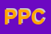 Logo di PARRUCCHIERA PAPINI CRISTINA