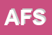 Logo di AF FILATI SRL