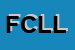 Logo di FILATURA CL DI LASTRUCCI LUCIA E C SAS