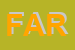 Logo di FARTEX