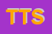 Logo di TINTORIA TIF SRL
