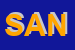 Logo di SANTONI