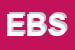 Logo di EFFE BI SNC