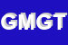 Logo di GUALANDI M DI GIUGNI T SNC