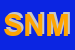 Logo di SERVICES DI NISTRI MASSIMO
