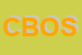 Logo di COOP BISENZIO OMBRONE SOCCOOP ARL