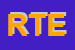 Logo di RITORCITURA TRE ESSE