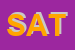 Logo di SATA SOCCOOPRL