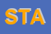 Logo di STA