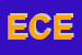 Logo di EUROTEK DI CORIANI ELIO