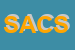 Logo di SCORZA ANGELO e C -SNC