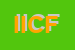 Logo di ICEF -IMMOBILIARE COSTRUZIONI E FINANZIAMENTI SRL