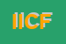 Logo di ICEF -IMMOBILIARE COSTRUZIONI E FINANZIAMENTI SRL